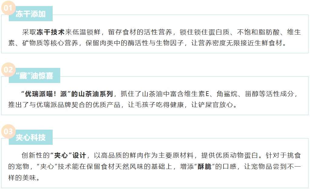 派得寵物
